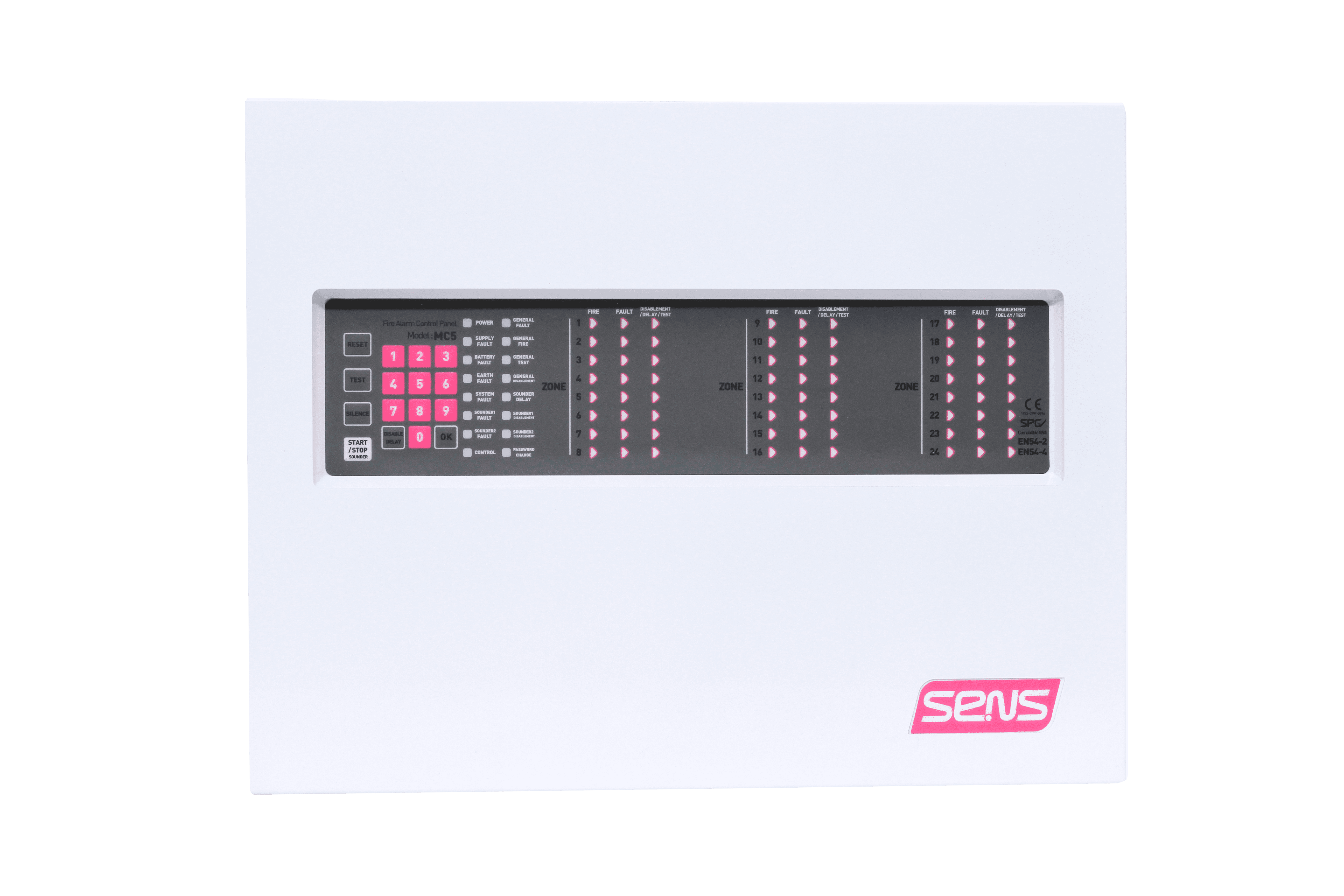 مرکز کنترل MC5